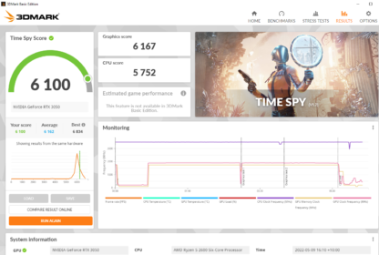 3dmark TimeSpy gaming benchmark